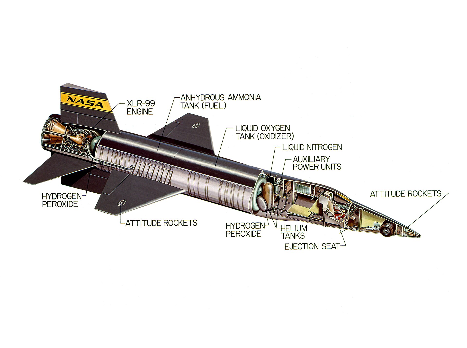 North American X-15 3
